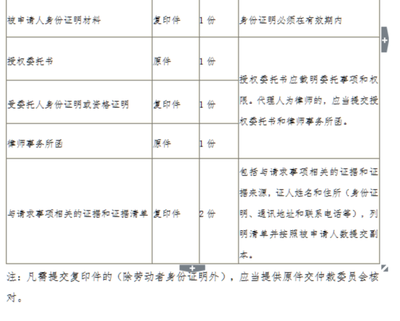 上海劳动仲裁需要哪些证据
